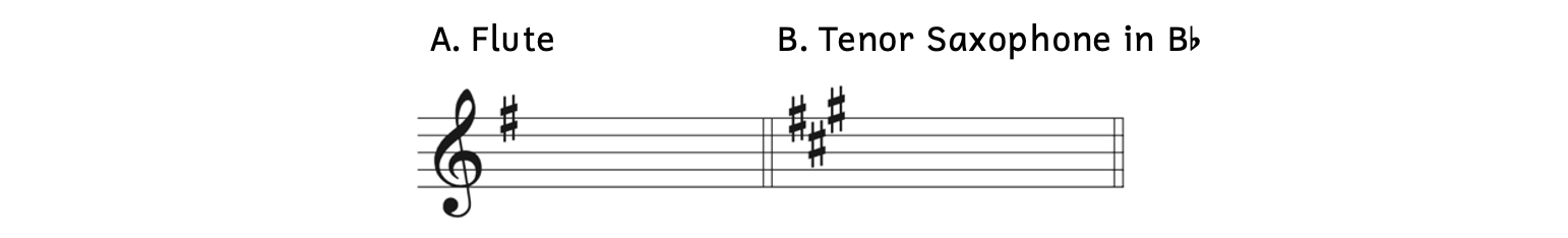 Example A shows the key signature for the flute is E minor. Example B shows the key signature for the tenor saxophone in B-flat is F-sharp minor.